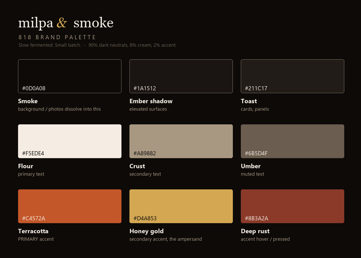 Milpa & Smoke 818 brand palette